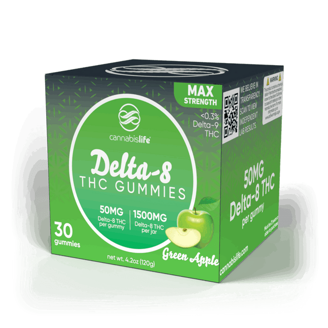 Delta 8 Double Strength